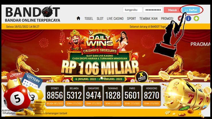 Panduan lengkap bermain togel online: Tips & Trik Terbaik