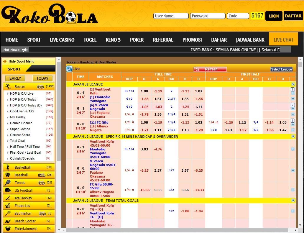 Bandar Habanero XL: Agen Judi Terbaik untuk Penggemar Game Online